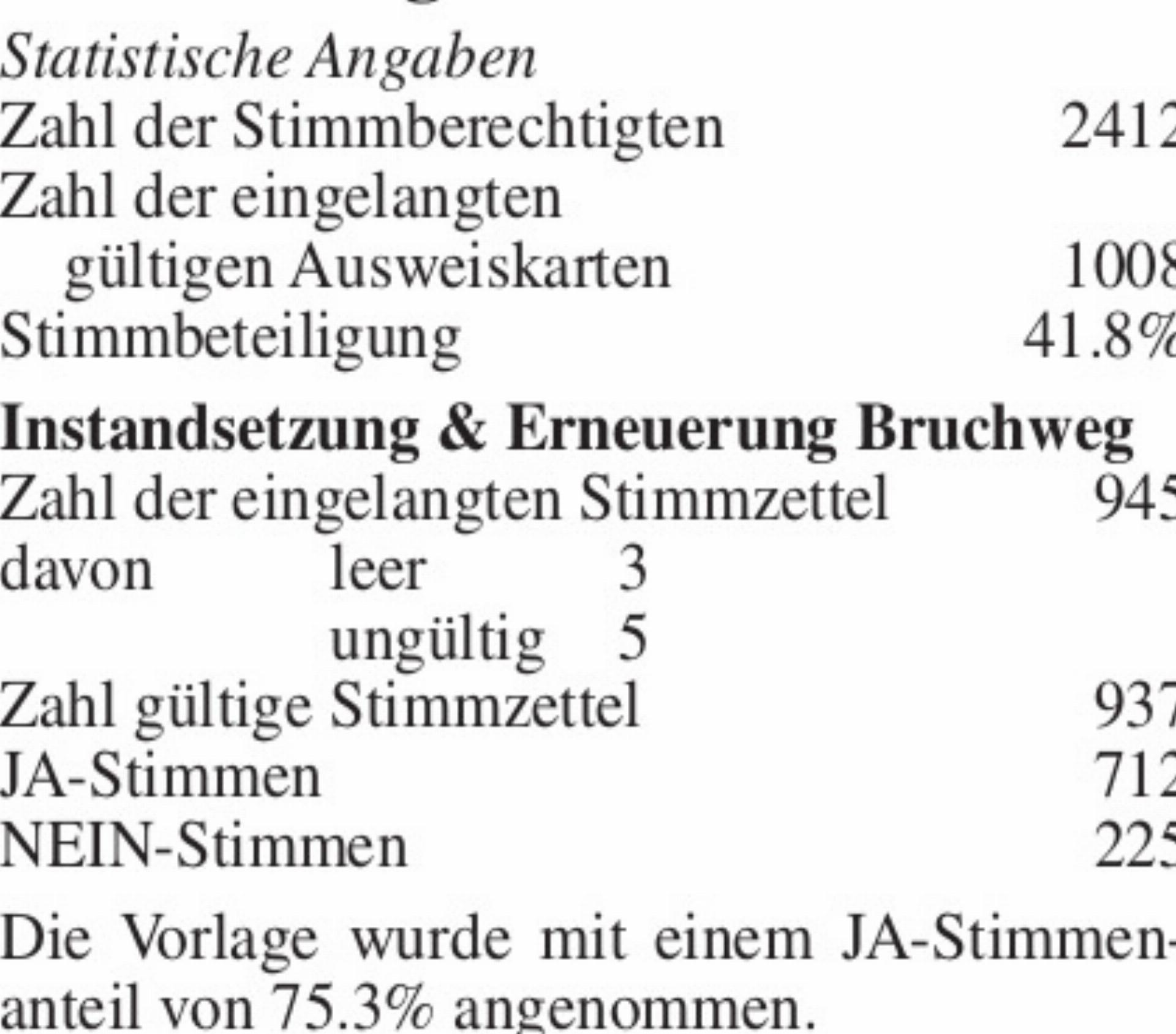  - Das Bild wird blockiert. – Möglicherweise durch einen aktiven Adblocker.