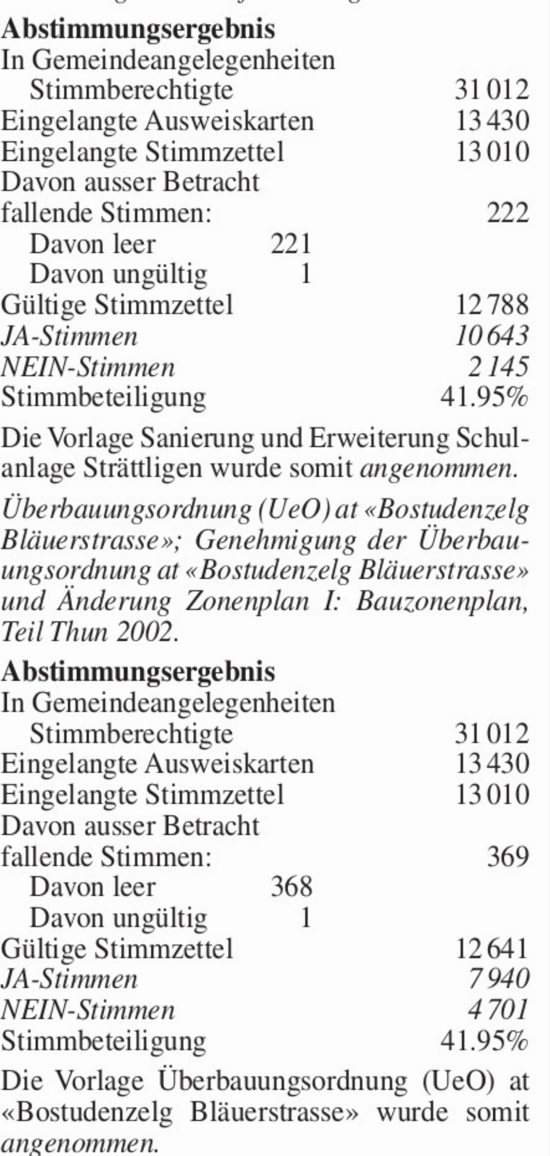  - Das Bild wird blockiert. – Möglicherweise durch einen aktiven Adblocker.