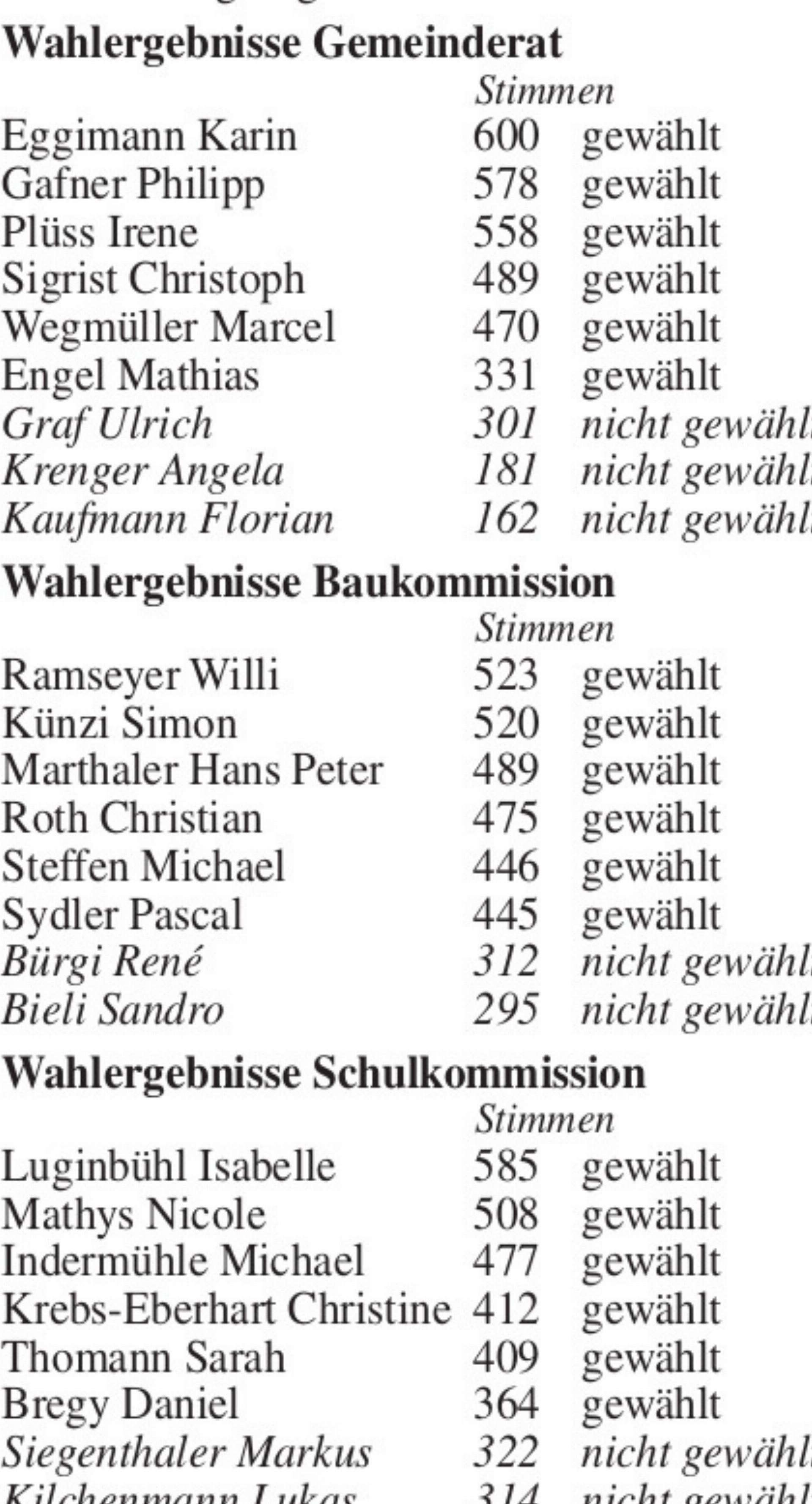  - Das Bild wird blockiert. – Möglicherweise durch einen aktiven Adblocker.